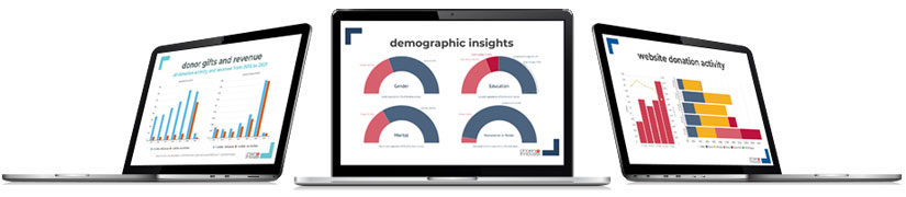 Website analytics are shown on a laptop monitor.